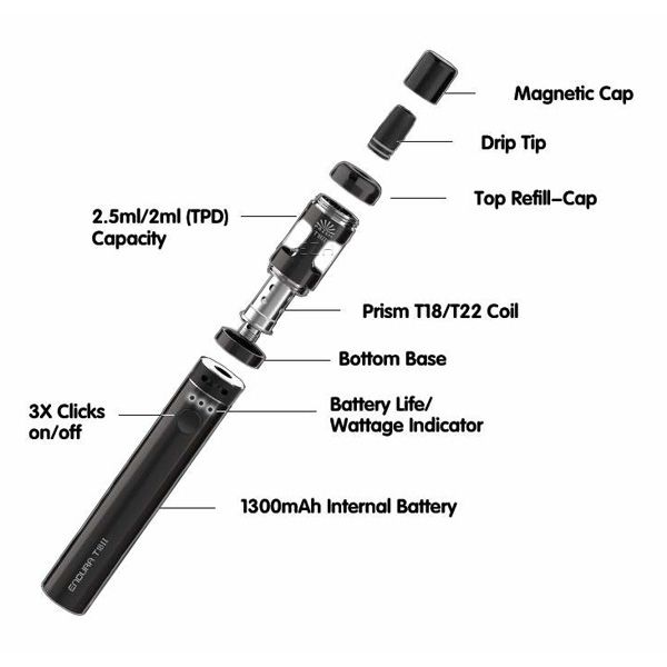 Innokin Endura T18 II Starterset