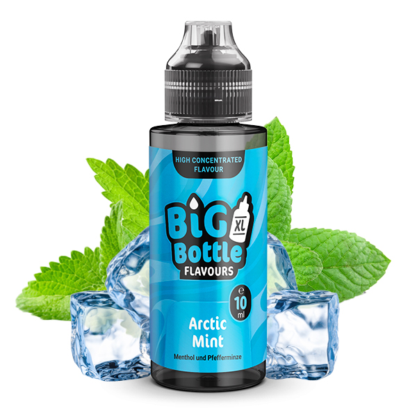 Arctic Mint