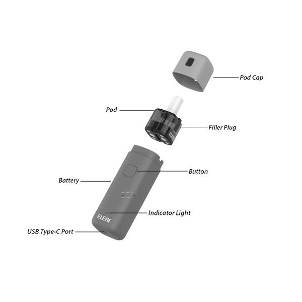 Eleaf - Iore Crayon Kit