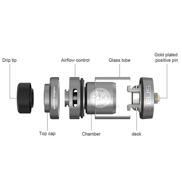 GeekVape Z Dual RTA Selbstwickler Tank