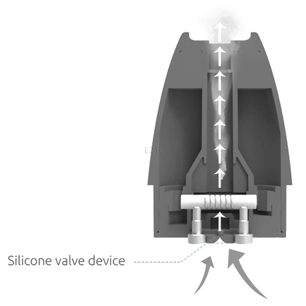 2x Suorin Vagon Ersatz-Pod